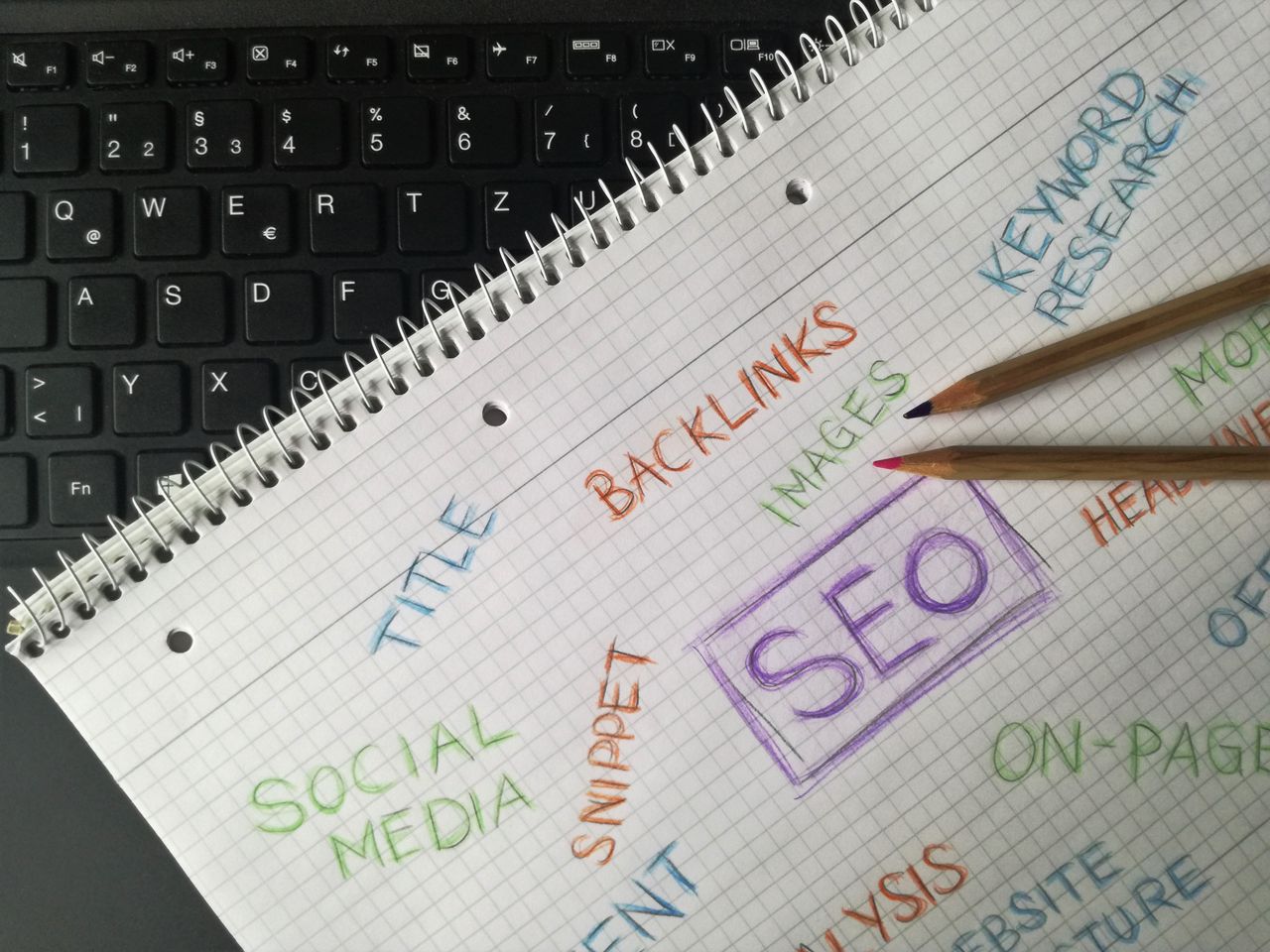 On-page SEO: 20 vecí, ktoré by mal mať každý web správne